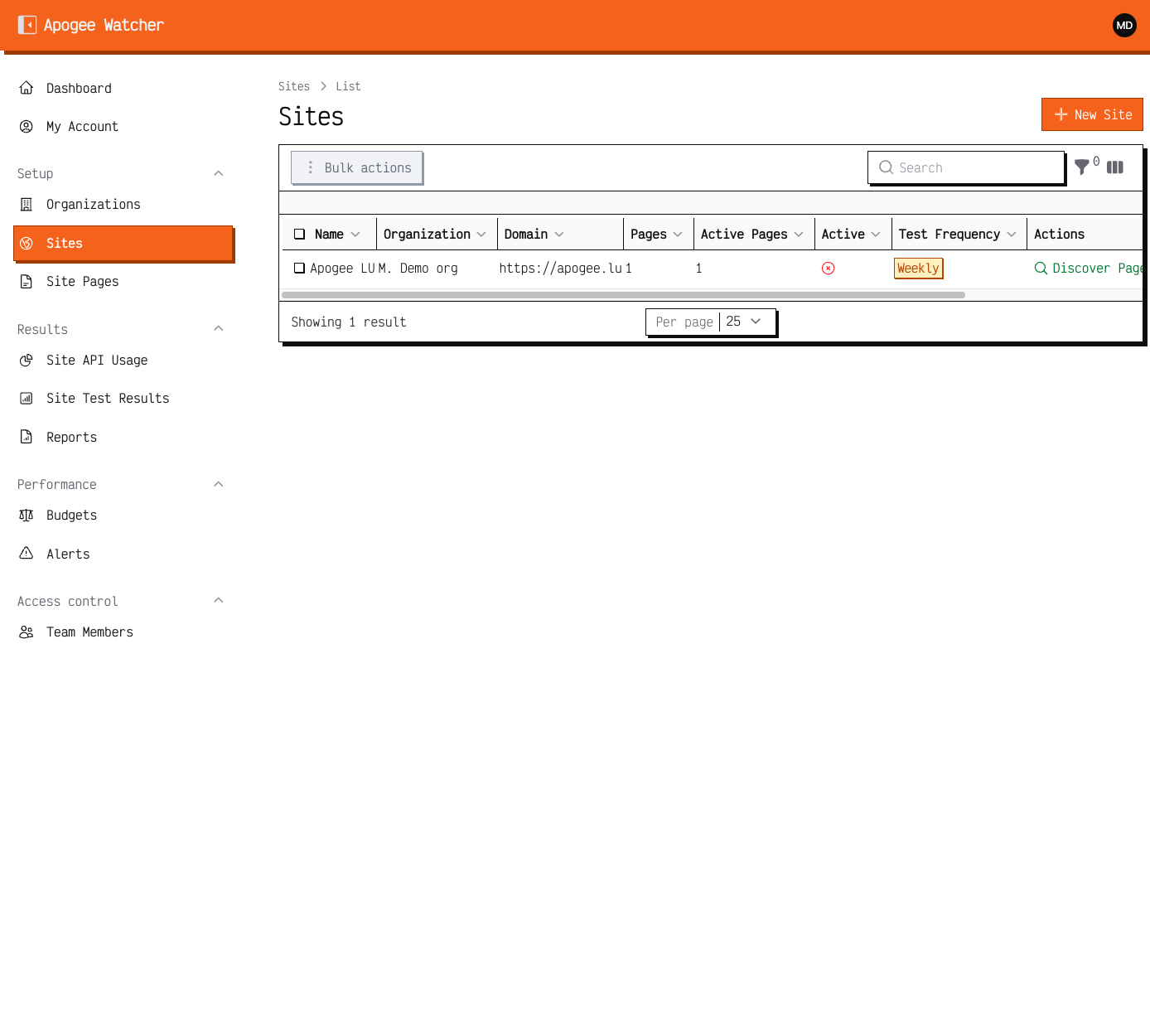 Sites list with Create action