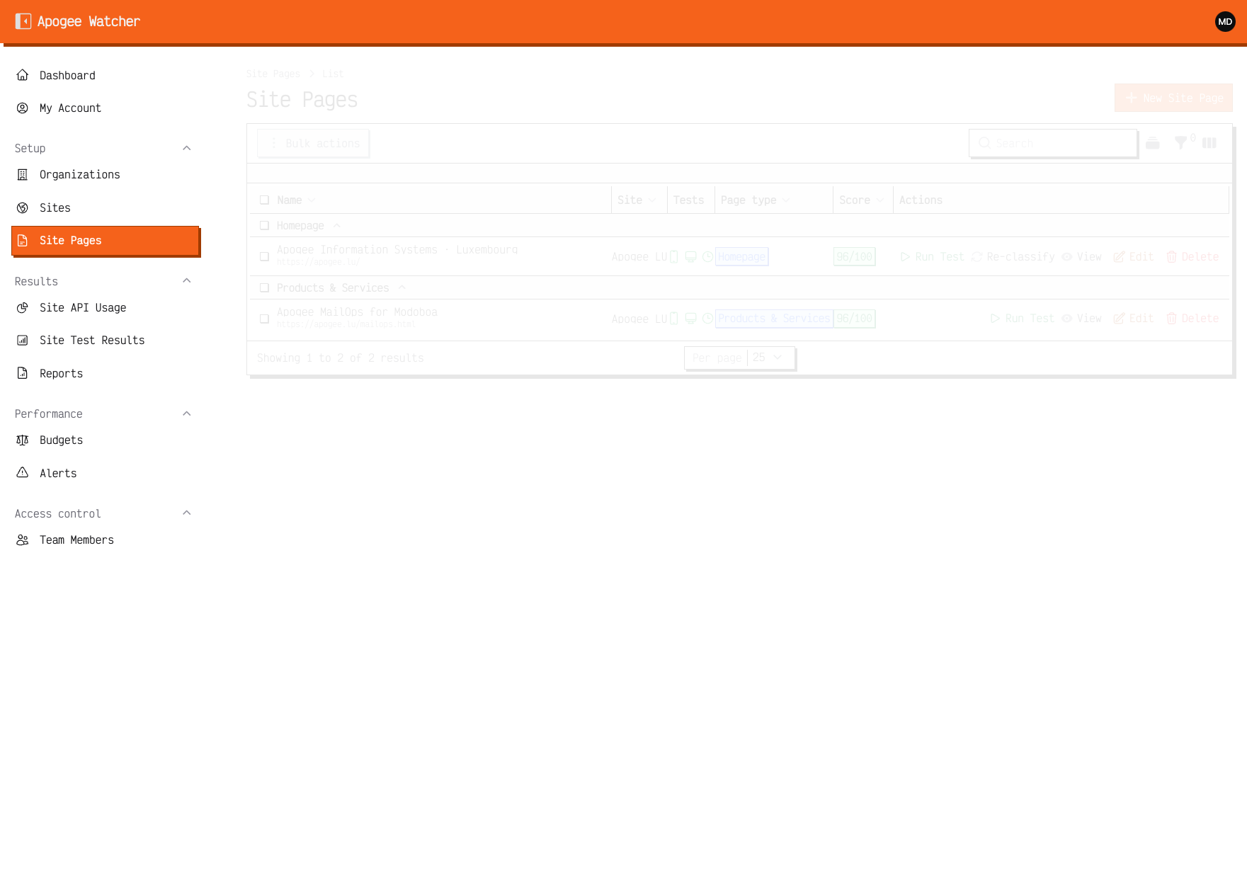 Site scheduled test frequency