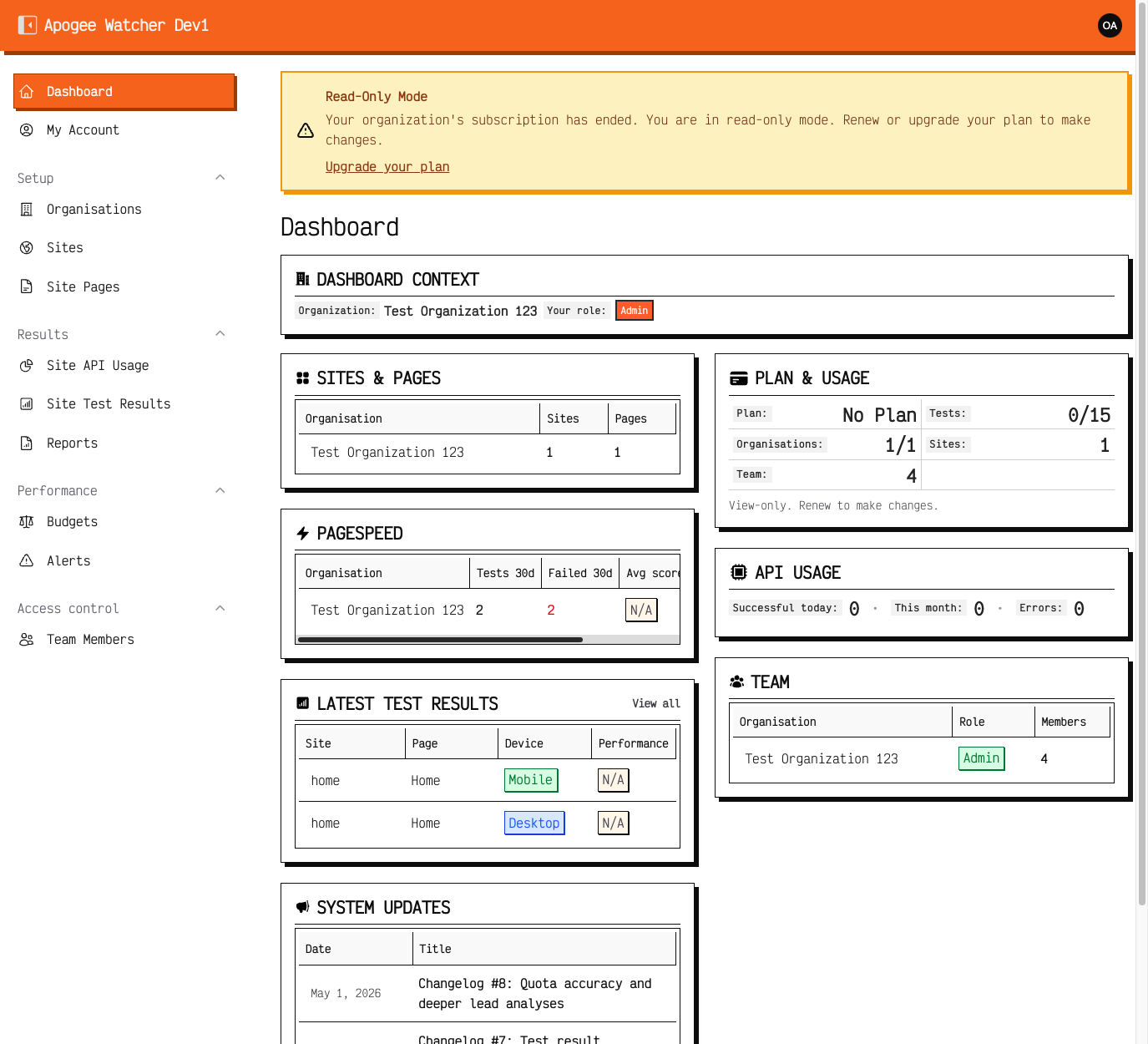 Read-only mode banner Admin