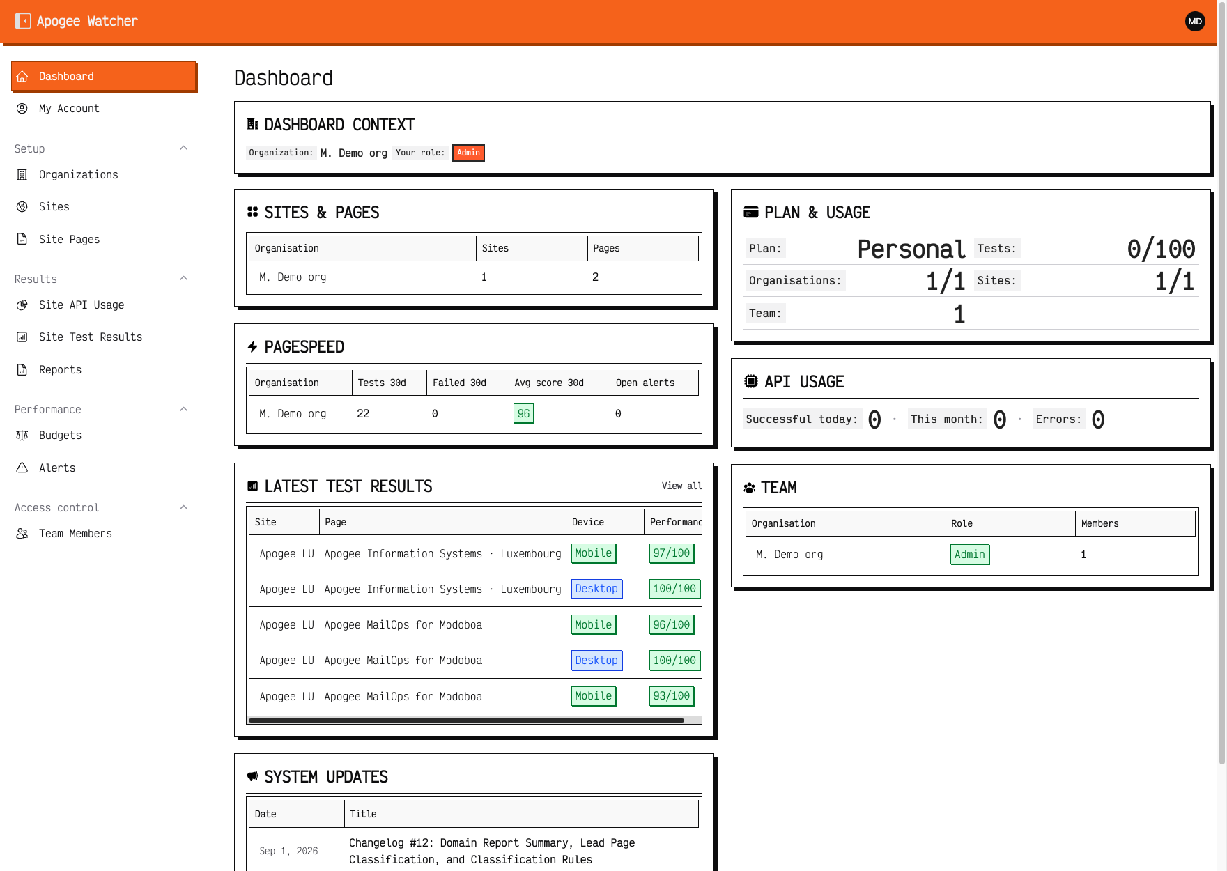 Organisation switcher on dashboard